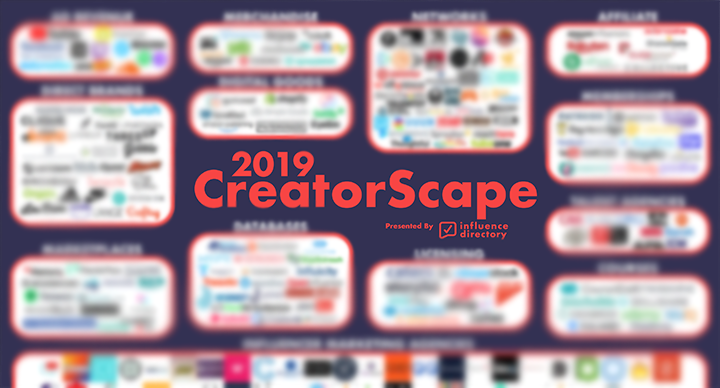 Creatorscape 2019